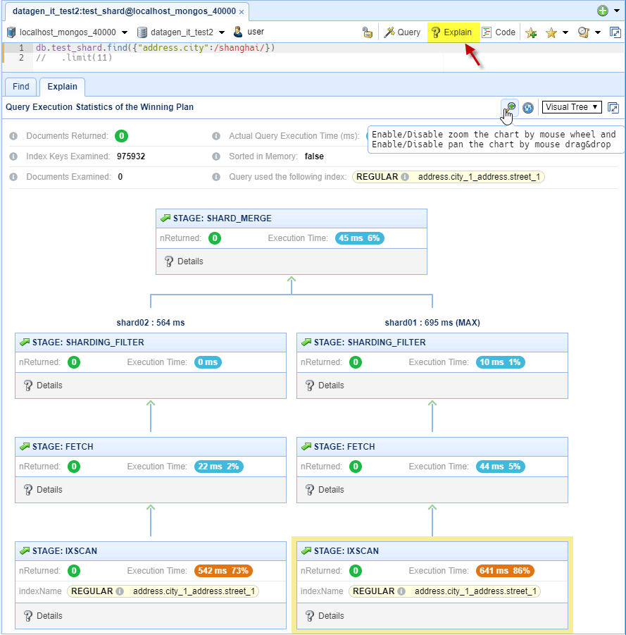 Mongodb 3 6 Charts